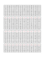 Konspekts 'Datormācība ekonomistiem. 6.laboratorijas darbs', 48.
