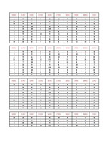 Konspekts 'Datormācība ekonomistiem. 6.laboratorijas darbs', 50.