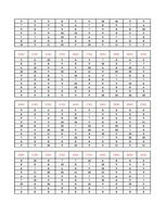 Konspekts 'Datormācība ekonomistiem. 6.laboratorijas darbs', 53.