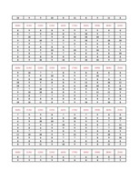 Konspekts 'Datormācība ekonomistiem. 6.laboratorijas darbs', 54.