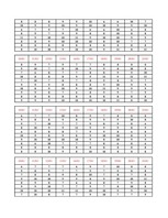 Konspekts 'Datormācība ekonomistiem. 6.laboratorijas darbs', 55.