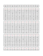 Konspekts 'Datormācība ekonomistiem. 6.laboratorijas darbs', 56.