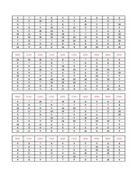 Konspekts 'Datormācība ekonomistiem. 6.laboratorijas darbs', 59.