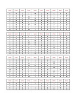 Konspekts 'Datormācība ekonomistiem. 6.laboratorijas darbs', 61.