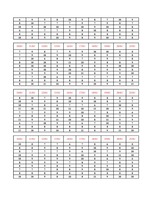 Konspekts 'Datormācība ekonomistiem. 6.laboratorijas darbs', 62.