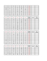 Konspekts 'Datormācība ekonomistiem. 6.laboratorijas darbs', 64.