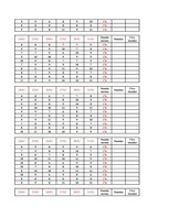 Konspekts 'Datormācība ekonomistiem. 6.laboratorijas darbs', 65.