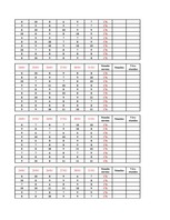 Konspekts 'Datormācība ekonomistiem. 6.laboratorijas darbs', 66.