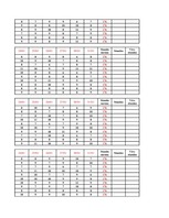 Konspekts 'Datormācība ekonomistiem. 6.laboratorijas darbs', 69.