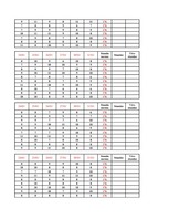 Konspekts 'Datormācība ekonomistiem. 6.laboratorijas darbs', 71.
