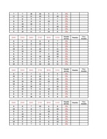 Konspekts 'Datormācība ekonomistiem. 6.laboratorijas darbs', 73.