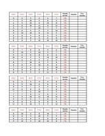 Konspekts 'Datormācība ekonomistiem. 6.laboratorijas darbs', 79.