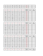 Konspekts 'Datormācība ekonomistiem. 6.laboratorijas darbs', 87.