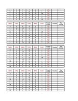 Konspekts 'Datormācība ekonomistiem. 6.laboratorijas darbs', 92.