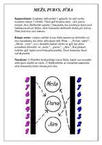 Konspekts 'Pašizdomāta sporta spēle 9.klasei', 1.