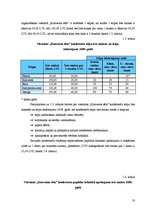 Prakses atskaite 'SIA "Reho" analīze', 10.