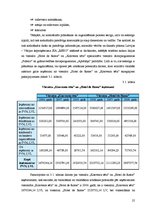 Prakses atskaite 'SIA "Reho" analīze', 25.