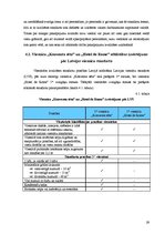 Prakses atskaite 'SIA "Reho" analīze', 29.