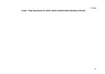 Prakses atskaite 'SIA "Reho" analīze', 50.