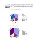 Referāts 'Maldinošās reklāmas', 7.
