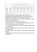 Konspekts 'Tirgvedības komunikācija. Reklāma tas būtība, mērķi, uzdevumi, reklāmas klasifik', 4.