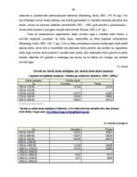 Referāts 'Darba alga un tās noteicošie faktori', 12.