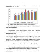 Referāts 'Darba alga un tās noteicošie faktori', 17.