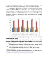 Referāts 'Darba alga un tās noteicošie faktori', 20.
