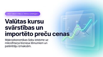 Prezentācija 'Valūtas kursu svārstības un importēto preču cenas', 1.