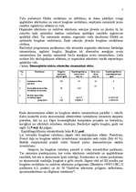 Referāts 'Biogāzes izmantošana elektroenerģijas ražošanā', 7.