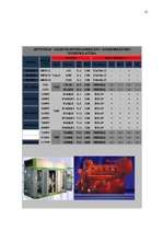 Referāts 'Biogāzes izmantošana elektroenerģijas ražošanā', 12.