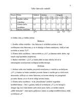 Konspekts 'Projekta izstrāde. Hipotekārais kredīts mājokļa iegādei', 6.