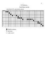 Konspekts 'Projekta izstrāde. Hipotekārais kredīts mājokļa iegādei', 10.