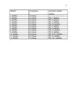 Konspekts 'Projekta izstrāde. Hipotekārais kredīts mājokļa iegādei', 11.