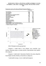 Diplomdarbs 'Profesionālā stresa uztveršana saistībā ar psihisko veselību un psihisko labklāj', 85.