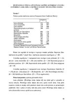 Diplomdarbs 'Profesionālā stresa uztveršana saistībā ar psihisko veselību un psihisko labklāj', 86.