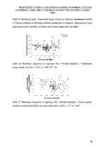 Diplomdarbs 'Profesionālā stresa uztveršana saistībā ar psihisko veselību un psihisko labklāj', 98.