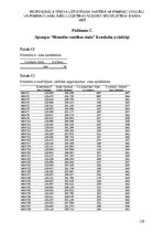 Diplomdarbs 'Profesionālā stresa uztveršana saistībā ar psihisko veselību un psihisko labklāj', 129.