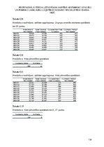 Diplomdarbs 'Profesionālā stresa uztveršana saistībā ar psihisko veselību un psihisko labklāj', 134.