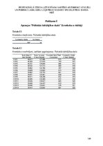 Diplomdarbs 'Profesionālā stresa uztveršana saistībā ar psihisko veselību un psihisko labklāj', 140.