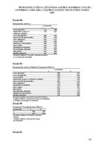 Diplomdarbs 'Profesionālā stresa uztveršana saistībā ar psihisko veselību un psihisko labklāj', 157.