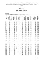 Diplomdarbs 'Profesionālā stresa uztveršana saistībā ar psihisko veselību un psihisko labklāj', 159.
