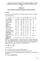 Diplomdarbs 'Profesionālā stresa uztveršana saistībā ar psihisko veselību un psihisko labklāj', 166.