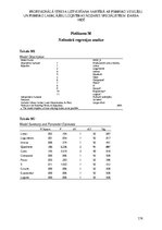 Diplomdarbs 'Profesionālā stresa uztveršana saistībā ar psihisko veselību un psihisko labklāj', 174.