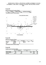 Diplomdarbs 'Profesionālā stresa uztveršana saistībā ar psihisko veselību un psihisko labklāj', 175.