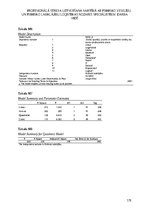 Diplomdarbs 'Profesionālā stresa uztveršana saistībā ar psihisko veselību un psihisko labklāj', 176.