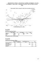Diplomdarbs 'Profesionālā stresa uztveršana saistībā ar psihisko veselību un psihisko labklāj', 177.