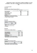 Diplomdarbs 'Profesionālā stresa uztveršana saistībā ar psihisko veselību un psihisko labklāj', 179.