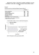 Diplomdarbs 'Profesionālā stresa uztveršana saistībā ar psihisko veselību un psihisko labklāj', 181.