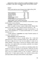 Diplomdarbs 'Profesionālā stresa uztveršana saistībā ar psihisko veselību un psihisko labklāj', 182.